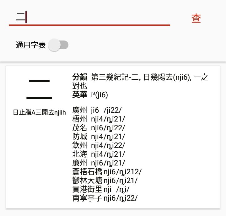 通用字表查字